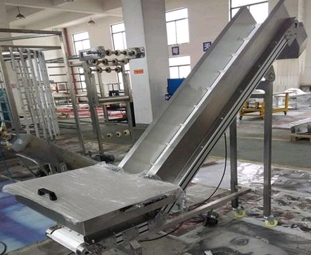 R47硬齒面齒輪減速機在輥道輸送機上的運用。